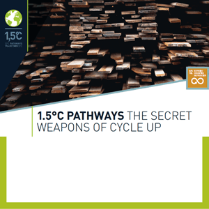 Header Of Cycle UP Facts Sheets